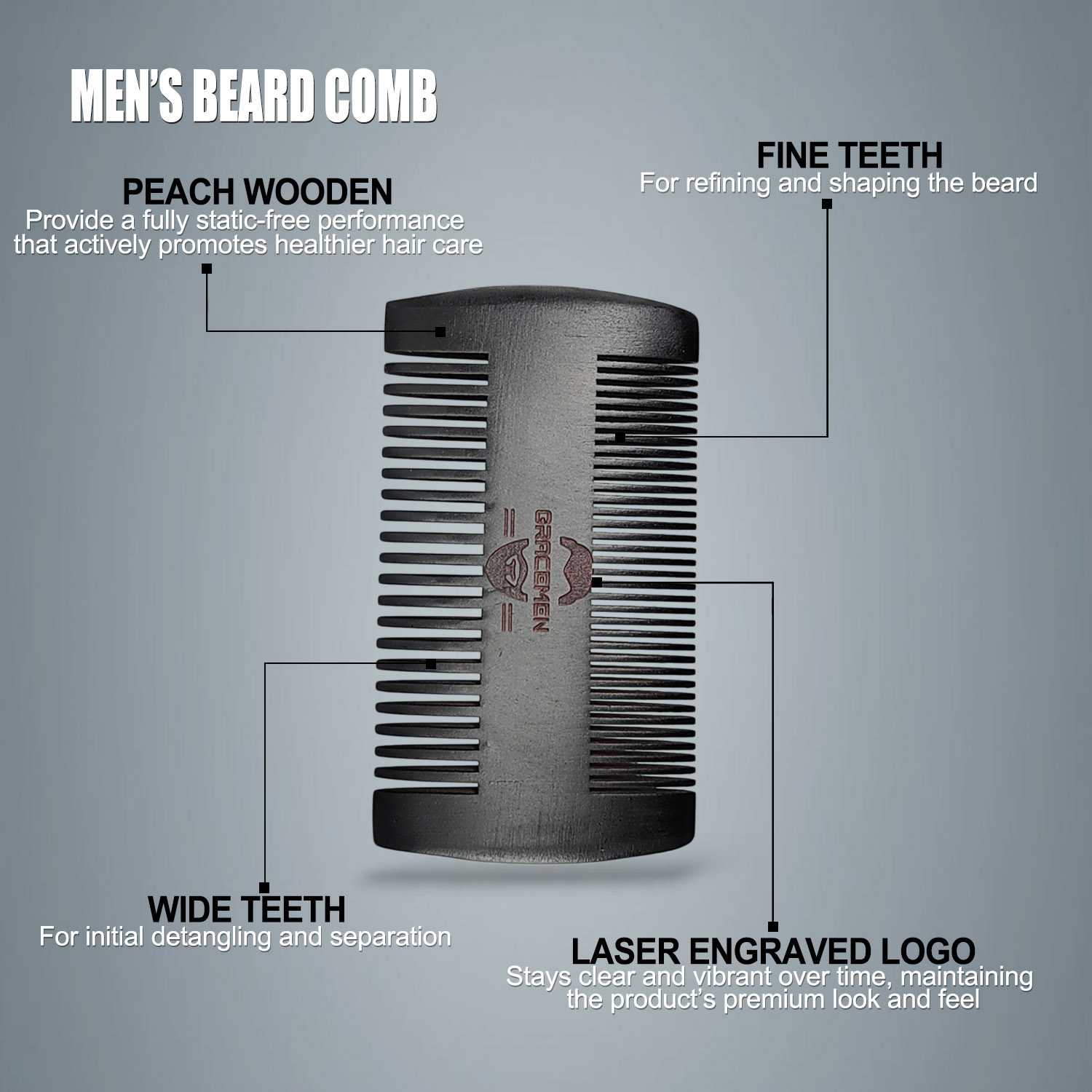 Kit de Barba Gracemen - Conjun - Mens Grooming Travel Kit avaliação e preço