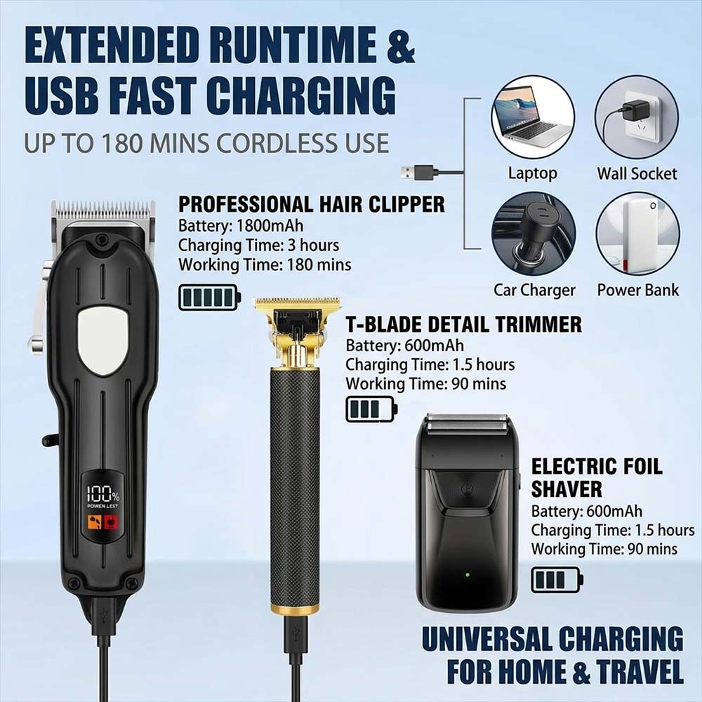 Conjunto Profissional de Máqui - Electric Shaver Rotary avaliação e preço