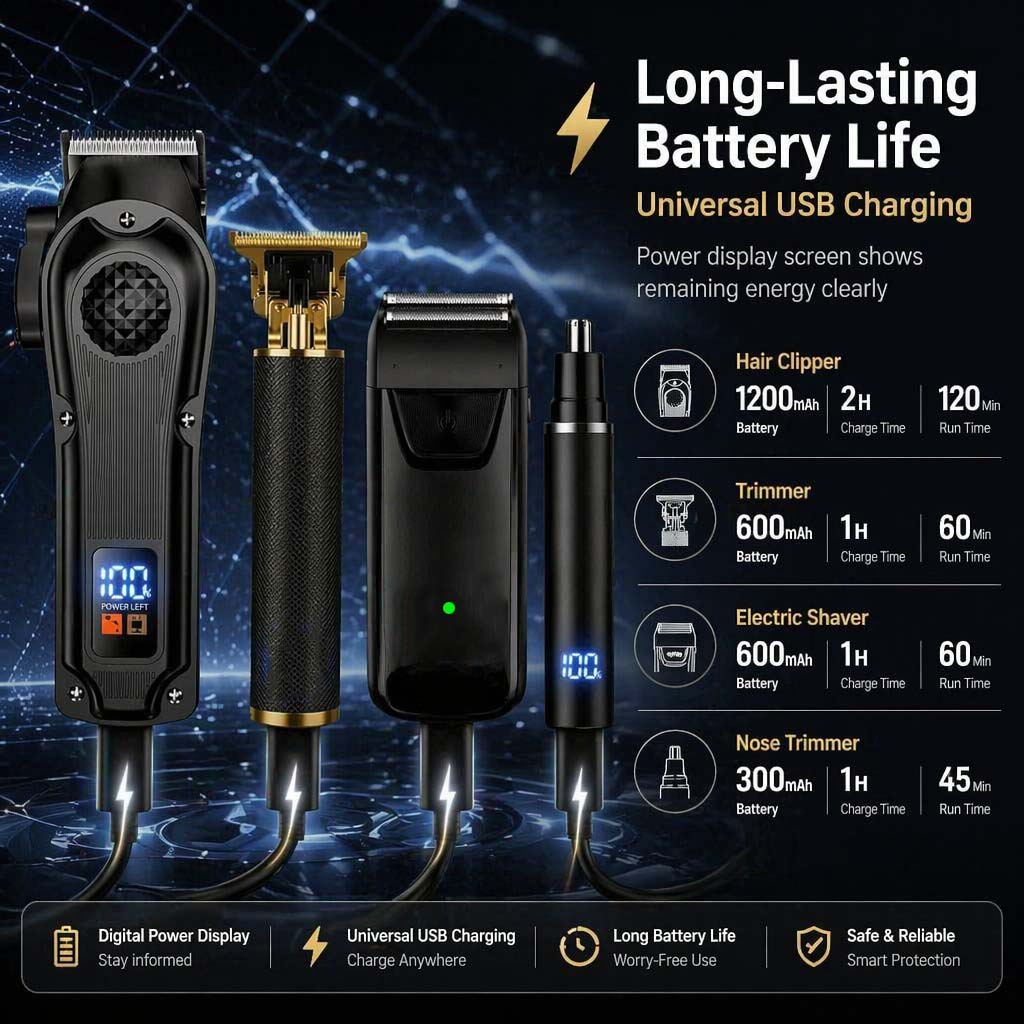 Conjunto de aparadores de cabe - Electric Shaver Rotary avaliação e preço