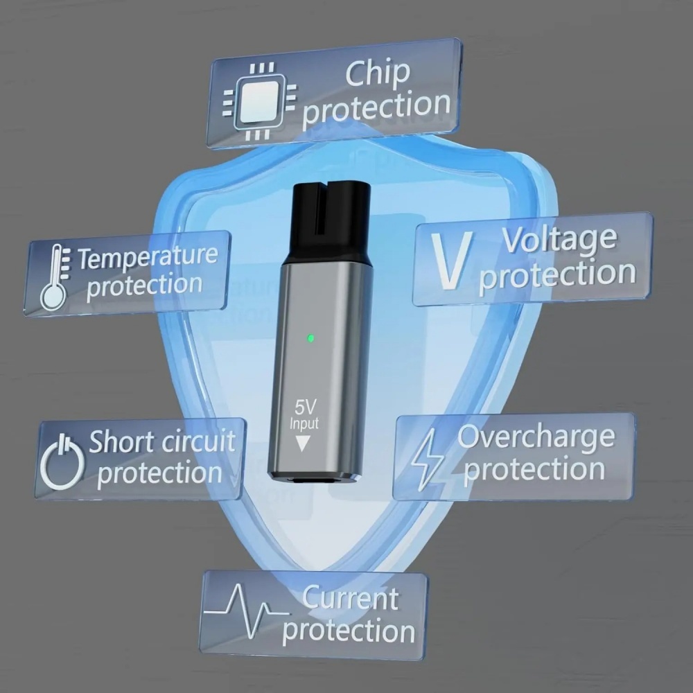 Adaptador de carregamento com  - Beard Trimmer avaliação e preço